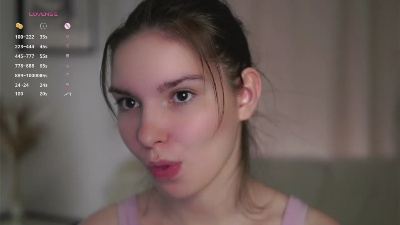 WildaEdwards from Latvia